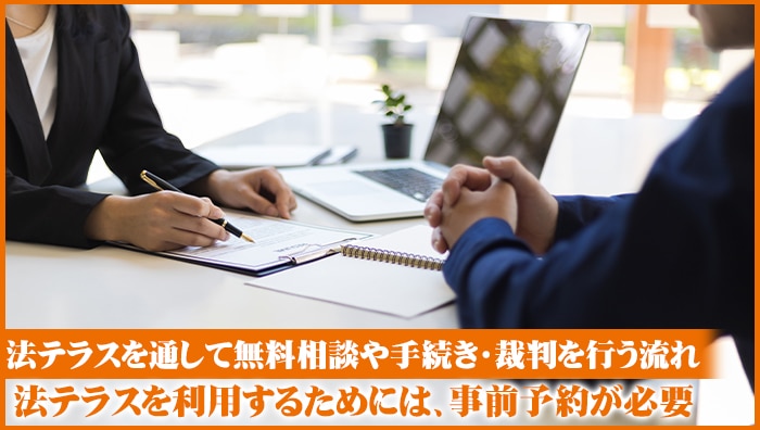 法テラスを通して無料相談や手続き・裁判を行う流れ