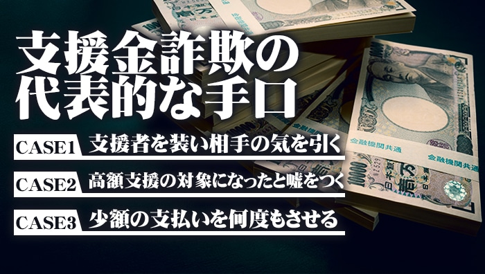 支援金詐欺の代表的な手口