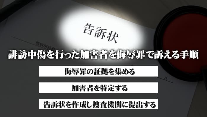 誹謗中傷を行った加害者を侮辱罪で訴える手順