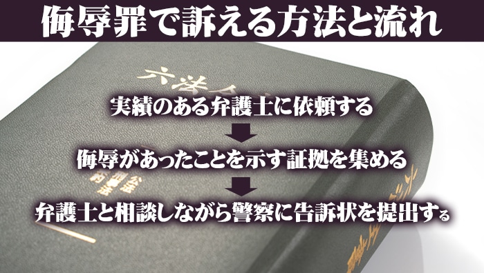 侮辱罪で訴える方法と流れ