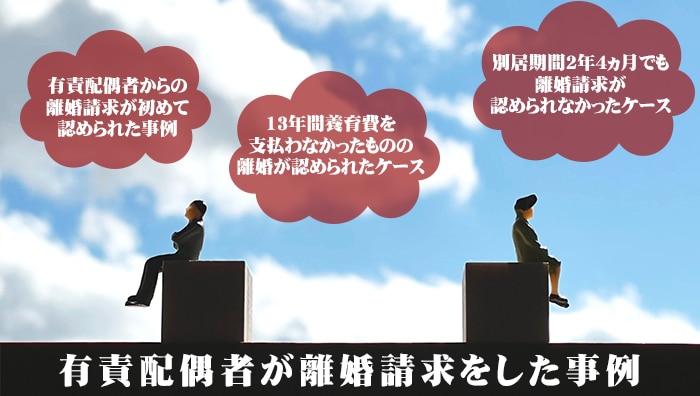 有責配偶者が離婚請求をした事例