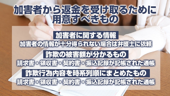 加害者から返金を受け取るために用意すべきもの