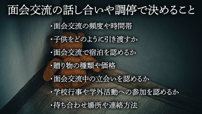 面会交流の話し合いや調停で決めること