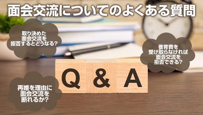 面会交流についてのよくある質問