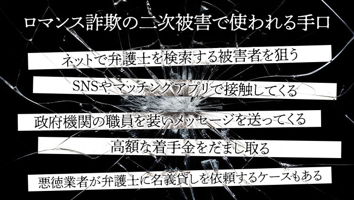 ロマンス詐欺の二次被害で使われる手口