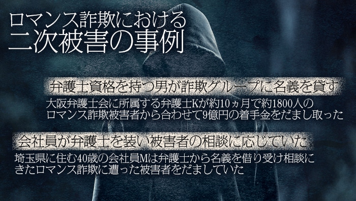 ロマンス詐欺における二次被害の事例