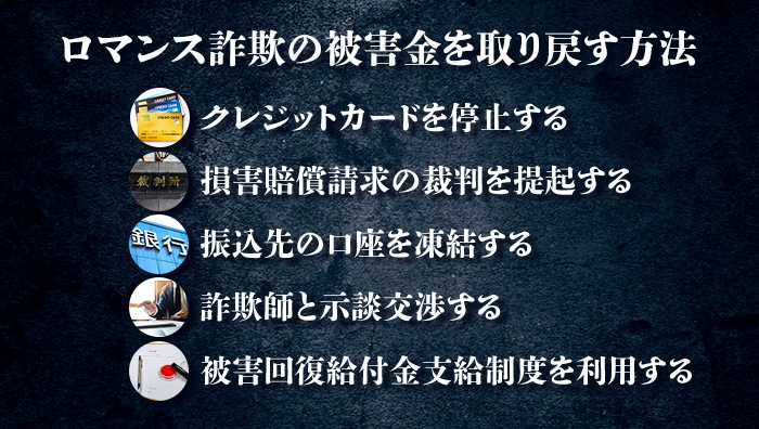 ロマンス詐欺の被害金を取り戻す方法