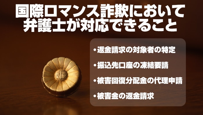 国際ロマンス詐欺において弁護士が対応できること