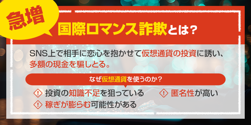 仮想通貨を利用した国際ロマンス詐欺が急増中