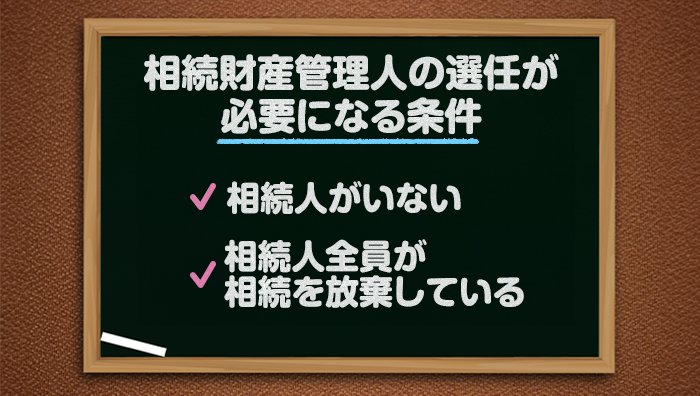 相続財産管理人の選任が必要になる条件