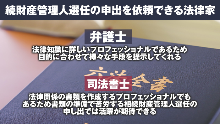 相続財産管理人選任の申出を依頼できる法律家