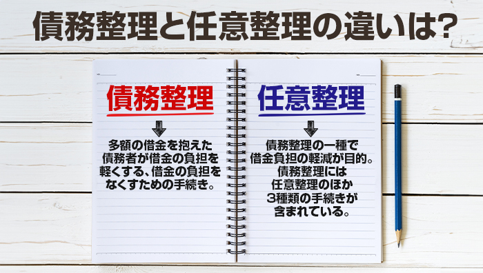 債務整理と任意整理の違いは？