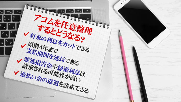 アコムを任意整理するとどうなる？