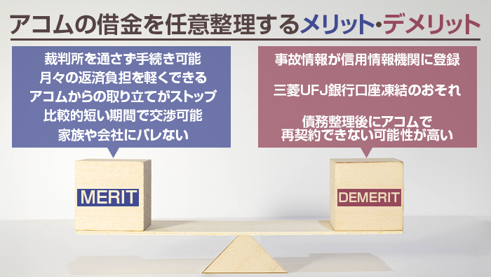 アコムの借金を任意整理するメリット・デメリット