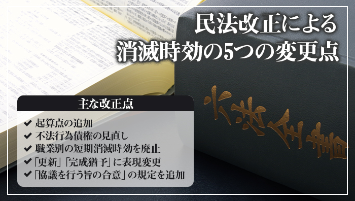 民法改正による消滅時効の5つの変更点