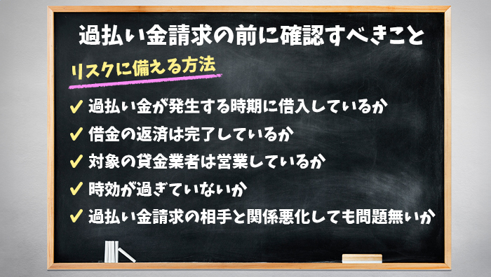 過払い金請求の前に確認すべきこと｜リスクに備える方法