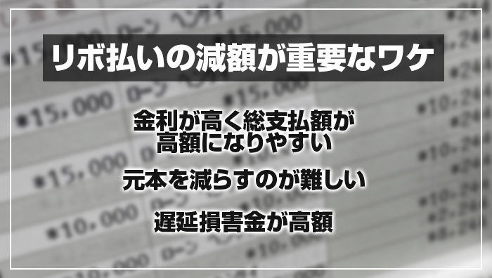 リボ払いの減額が重要なワケ